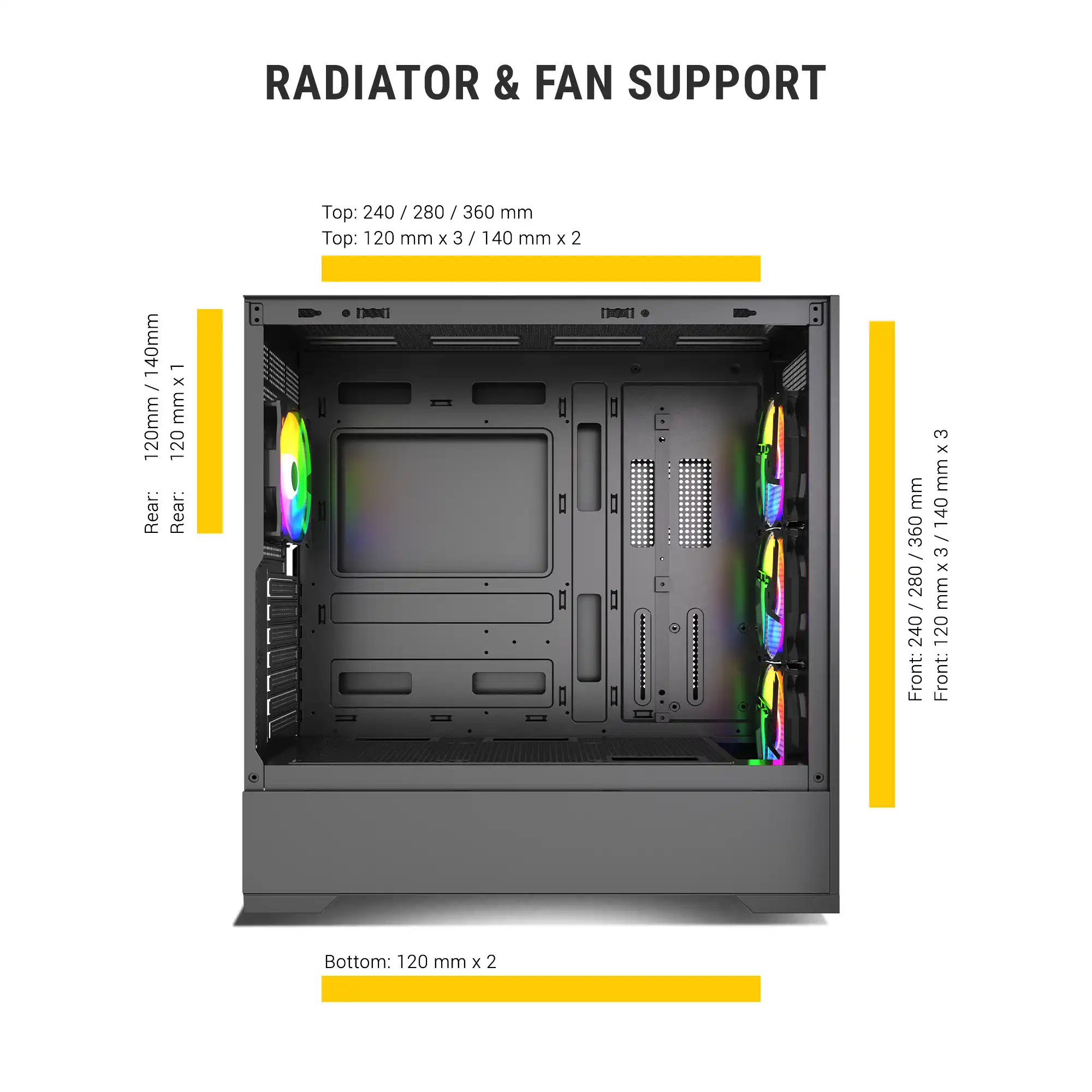 Ant Esports EVO 360 Black Mid Tower Cabinet (ATX/M-ATX/M-ITX)