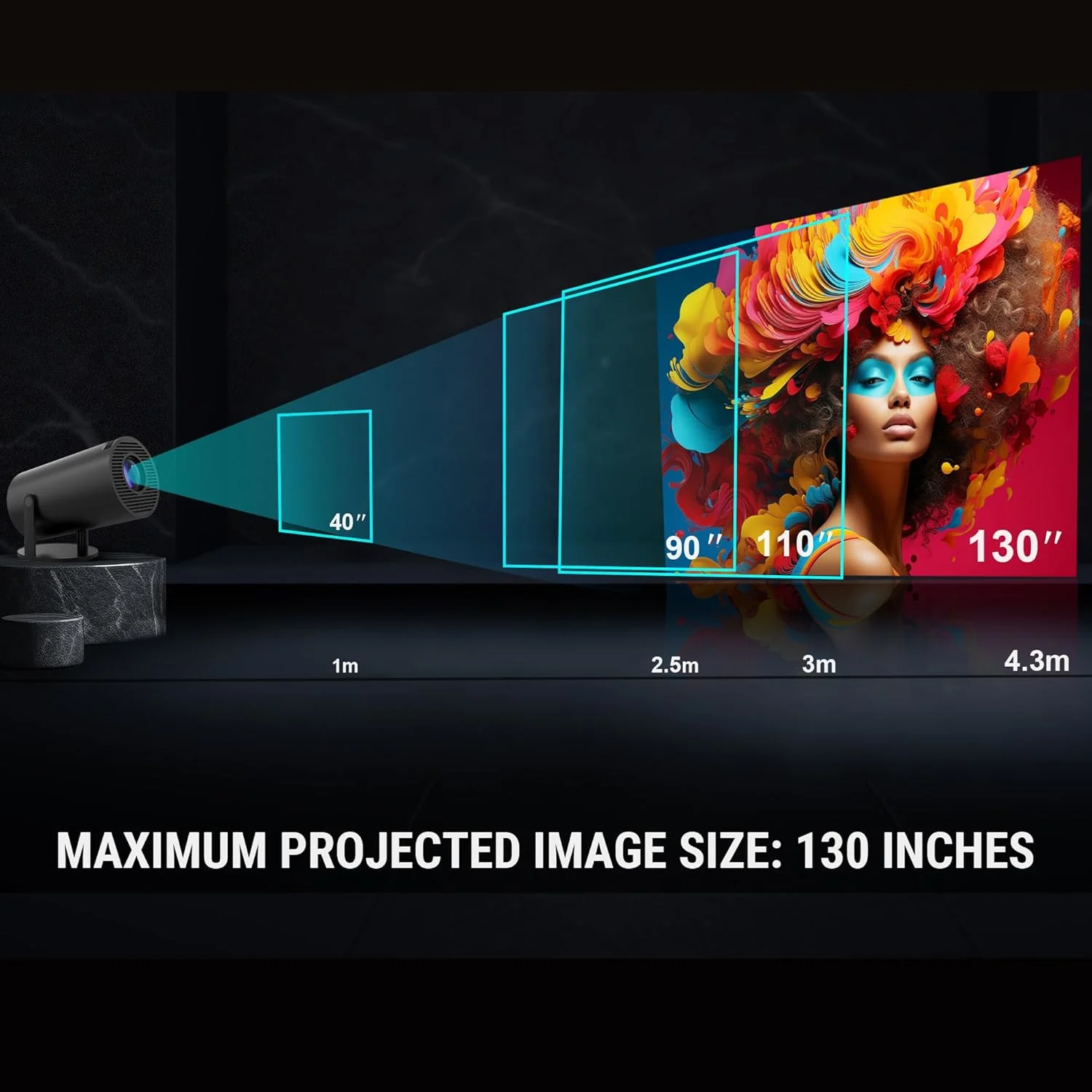 Ant Esports VIEW515 1080p Smart LED Projector (USB/HDMI)