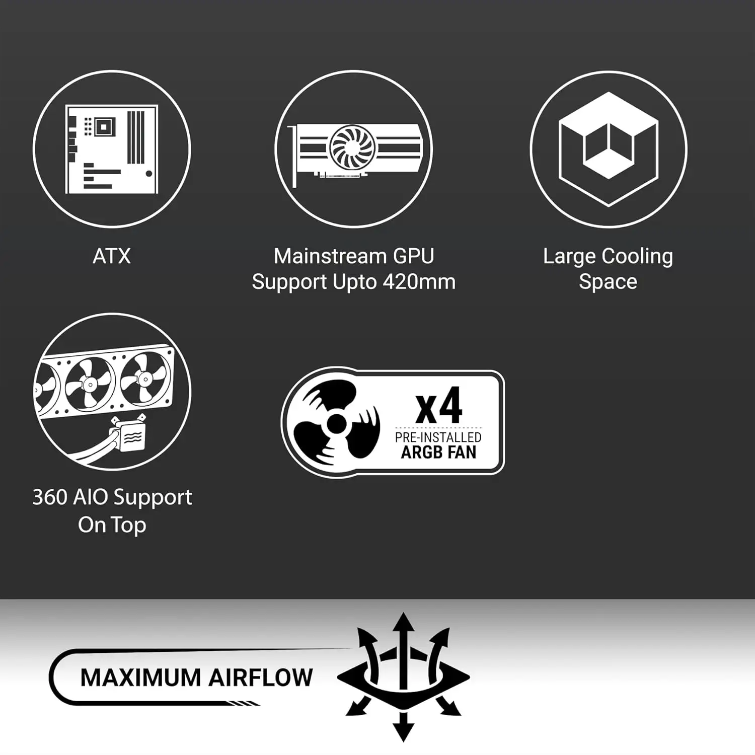 Ant Esports ZEN Air 360 ARGB Mid Tower Gaming Cabinet