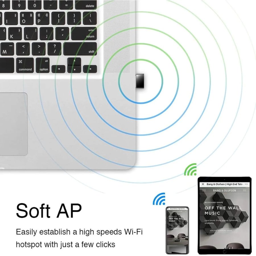 Ant Esports AE200M 150Mbps USB WiFi Adapter Dongle