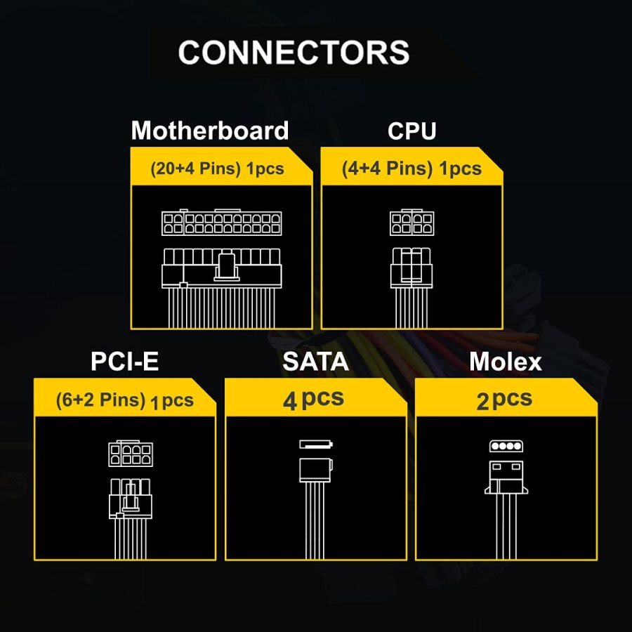 ANT ESPORTS VS600L 600W VALUE SERIES DESKTOP POWER SUPPLY