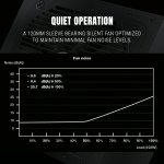 Ant Esports FP750B 750W 80+ Bronze Gaming Desktop Power Supply