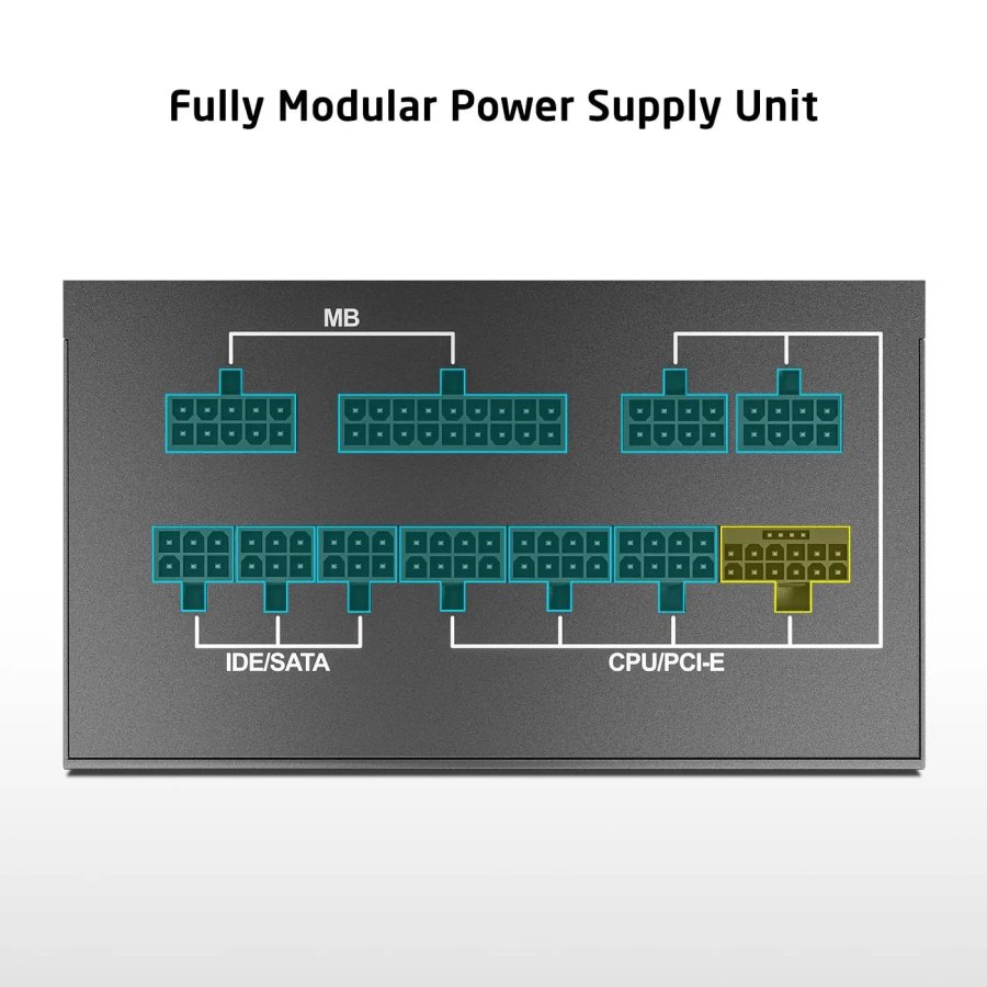 ProLab Design XPower XP-1000P Platinum ATX 3.1 SMPS