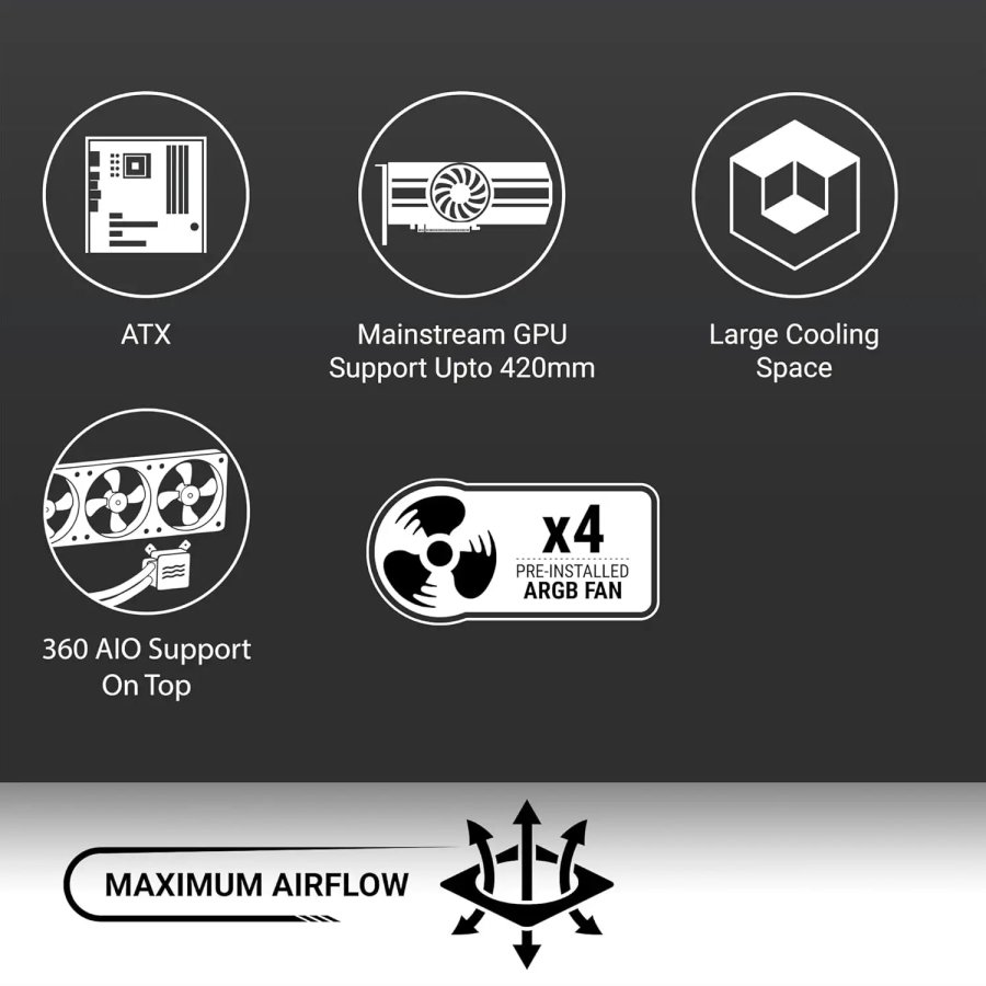 Ant Esports ZEN Air 360 ARGB Mid Tower Gaming Cabinet