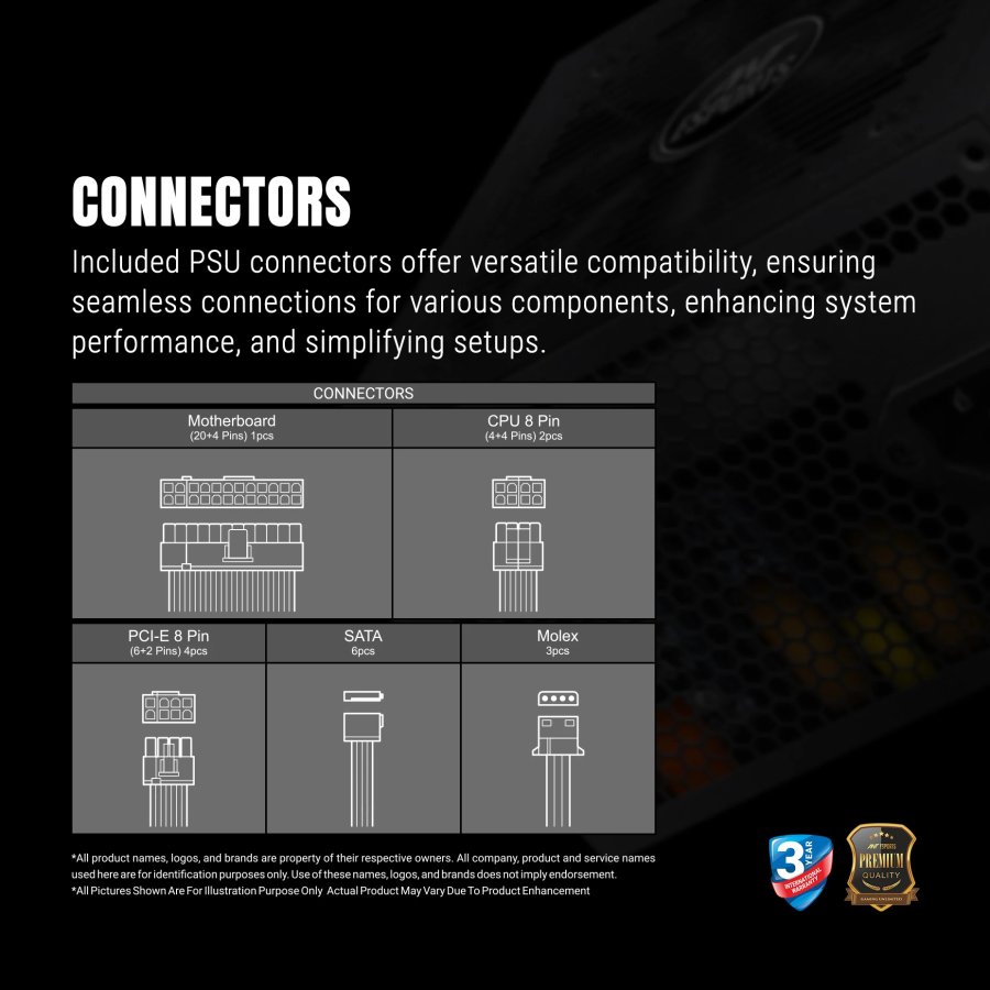 Ant Esports FG550 V2 550W 80+ Gold Fully Modular PSU