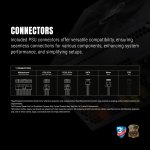 Ant Esports FG750 V2 750W 80+ Gold Fully Modular PSU