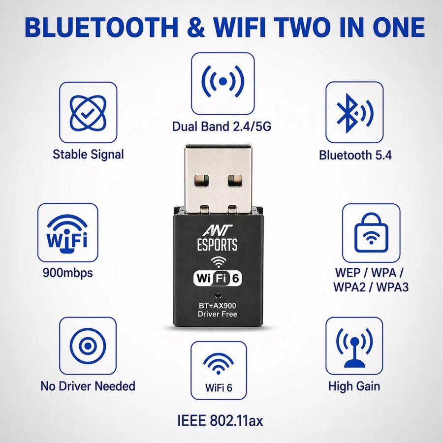 Ant Esports USB WiFi Adapter with Bluetooth 900Mbps AE900X