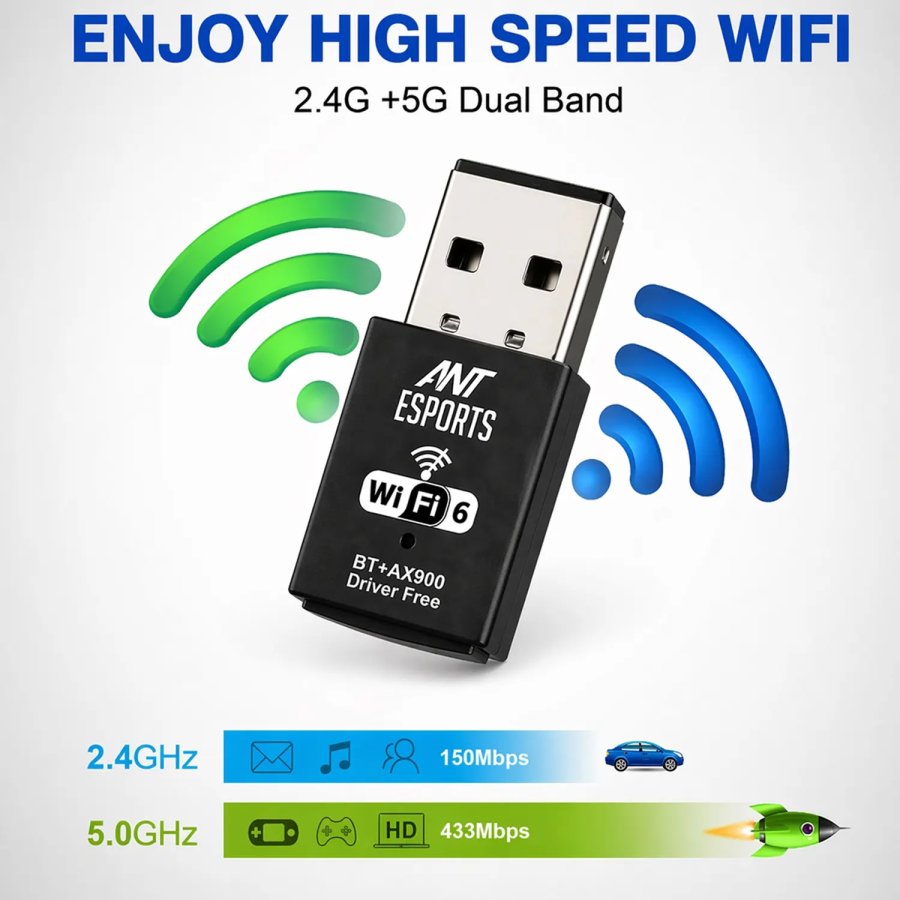 Ant Esports USB WiFi Adapter with Bluetooth 900Mbps AE900X