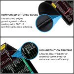 Ant Esports Lapi Mouse Pad 260X210X3mm Anti-Fray Stitching