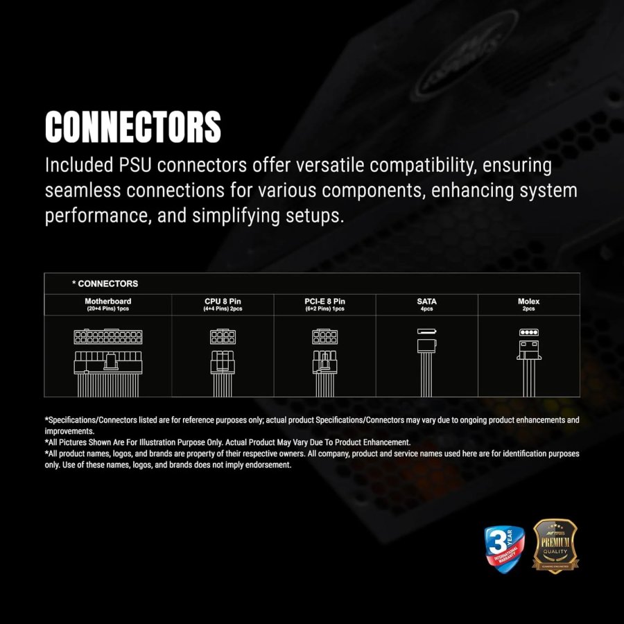 Ant Esports RX550 550W 80 Plus Bronze Black Power Supply