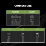 Ant Esports VS550L 550W Value Series Non-Modular Power Supply