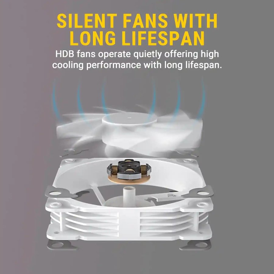 Ant Esports Liquid ICE-Glow 360 ARGB White CPU Cooler